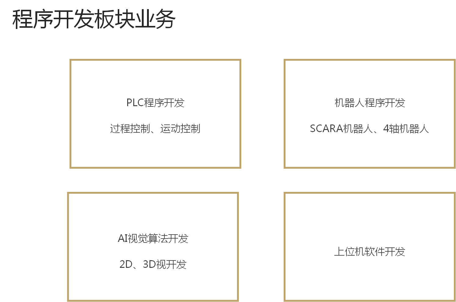 程序开发板块业务